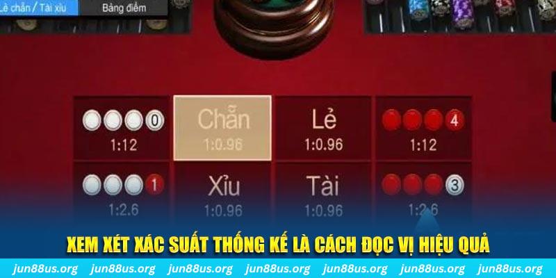 vietjack 10 xổ số miền trung thứ bảy